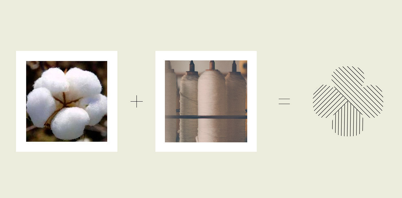 Bomuldsblomsten – Bomuld af højeste kvalitet